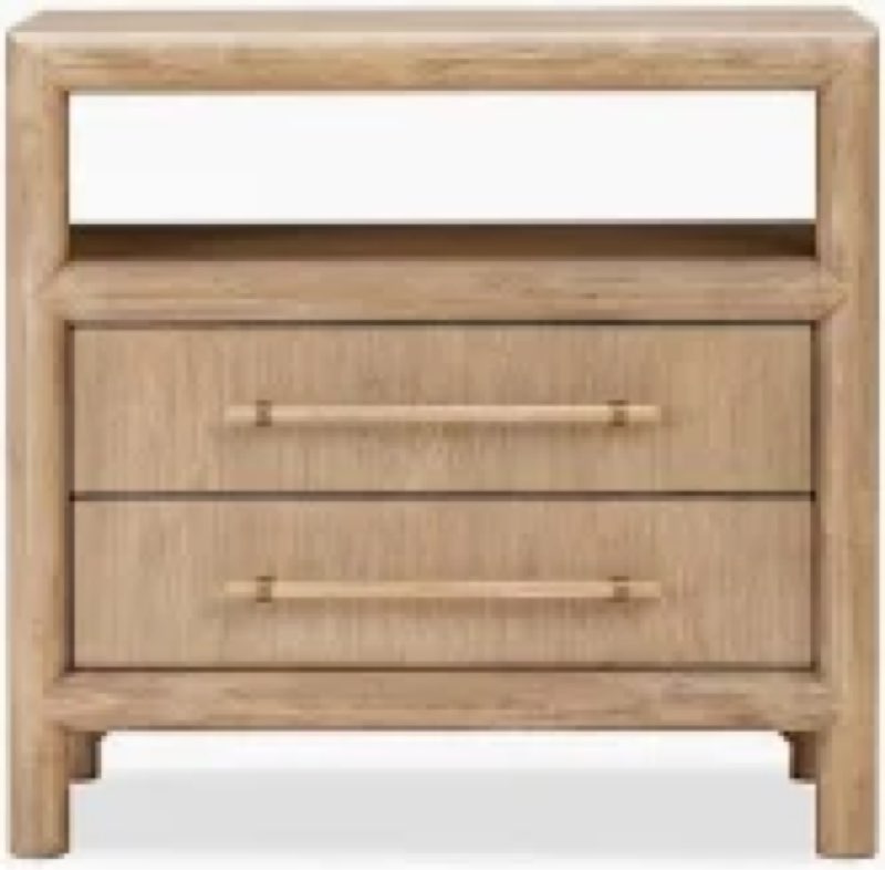 Fantastic Finds @ Just The Right Price!