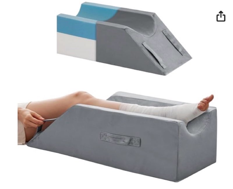 megcxit leg pillow elevation blood circulation, wedge pillow for legs swelling, knee pillow wedge post surgery, leg elevation pillows for after surgery, memory foam foot leg elevating pillow, grey