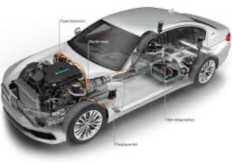 Assortment of products for varied cars