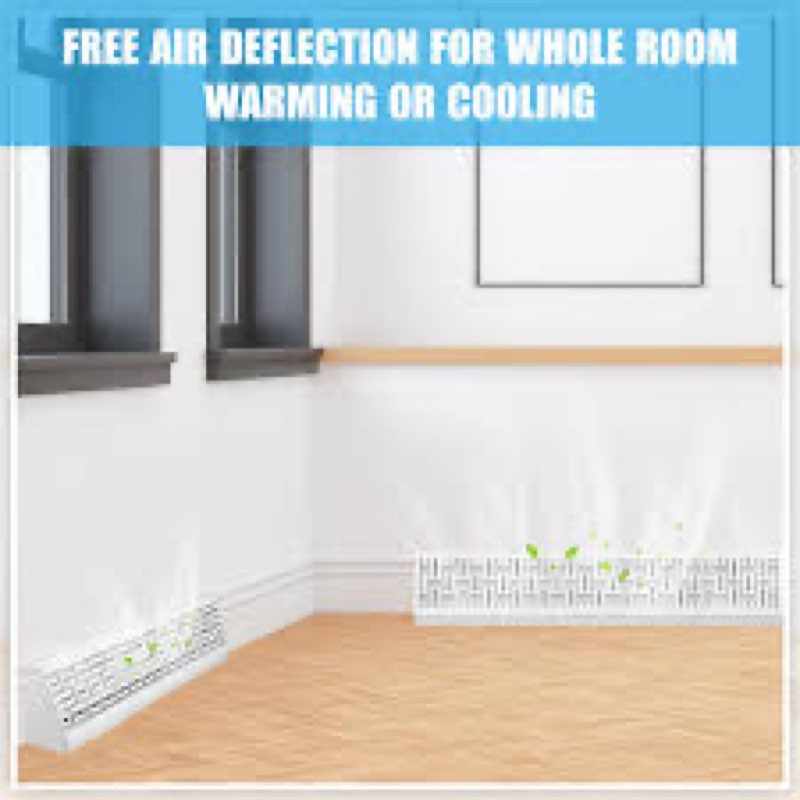 Landhoow Baseboard Register Diffuser, Vent Covers for Home Floor Wall Baseboard Vent Covers Supply F