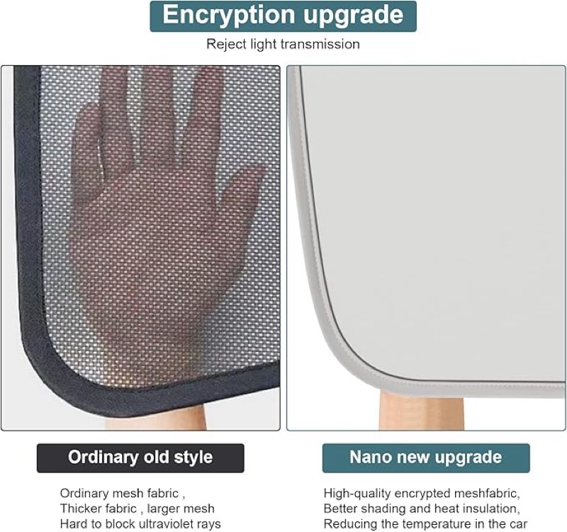 2025 Upgraded Tesla Model 3 Roof Sunshade High-Efficiency Heat-Insulating and Sun-Shading ice Silk B