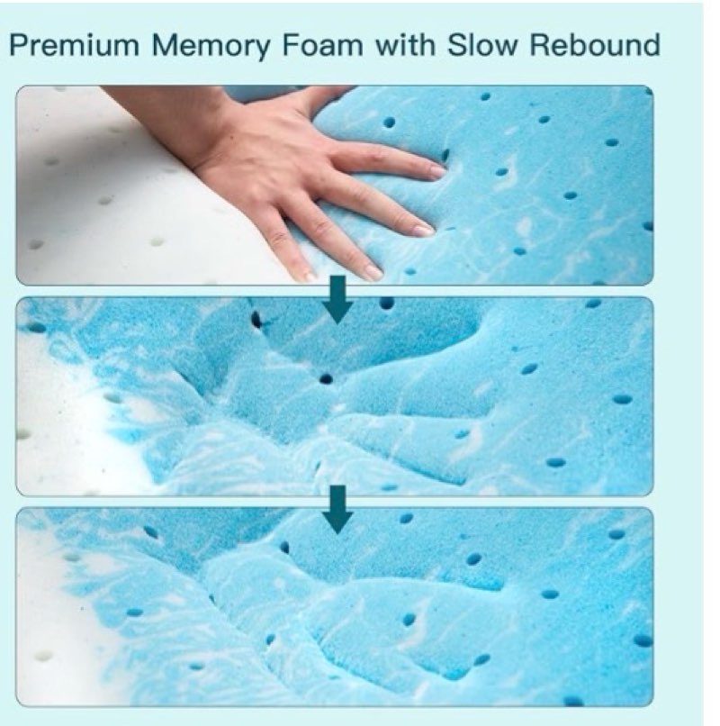 memory foam mattress topper