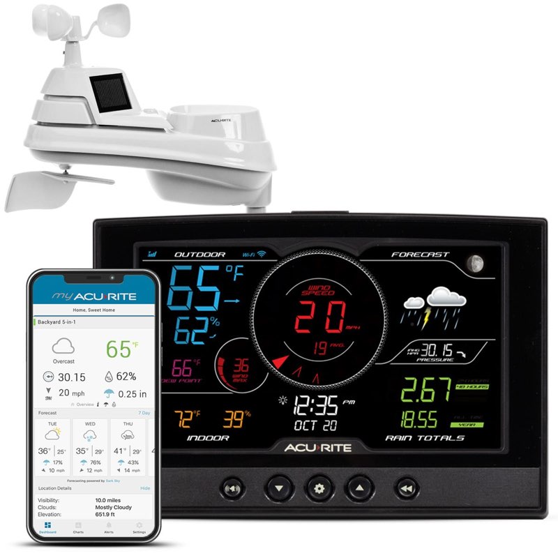 AcuRite Iris (5-in-1) Home Weather Station with Direct-to-Wi-Fi Wireless Display and Alerts for Remo