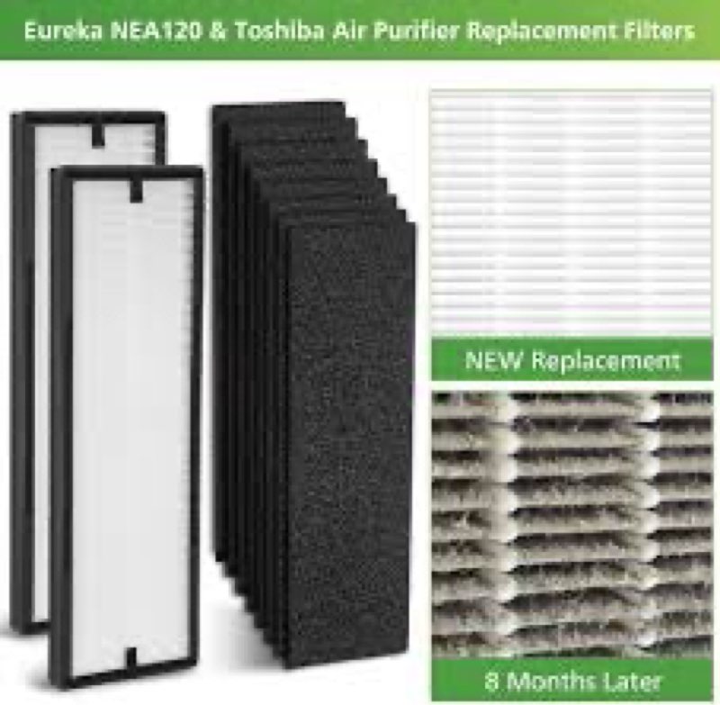nea-f1 hepa replacement filter for eureka nea120 and t...