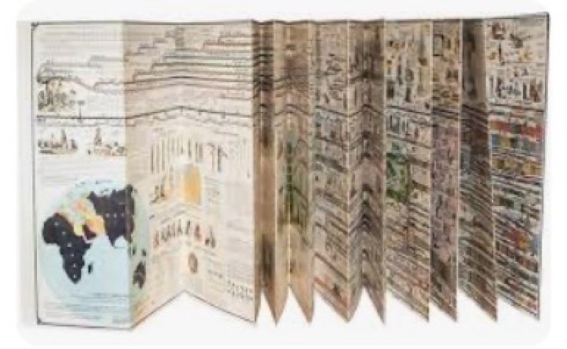 adams synchronological chart or map of history - historical timeline wall panel (unbound)