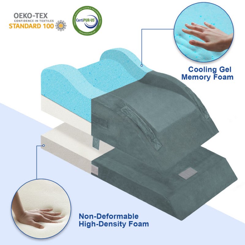 KingPavonini Adjustable Leg Elevation Pillows for After Surgery with Ergonomic Curve