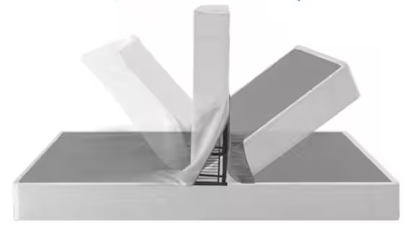 No Assembly Queen - Split White Metal Box Spring 9 in. Profile