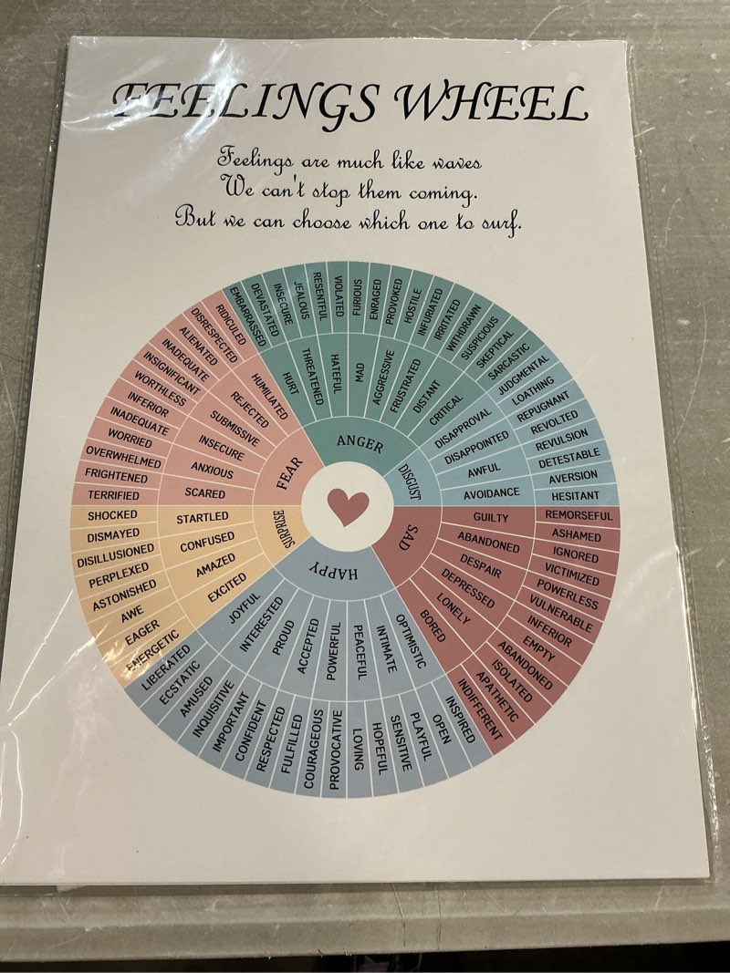 2 Pcs Mental Health P..inated Posters-10\\\"x 14\\\")