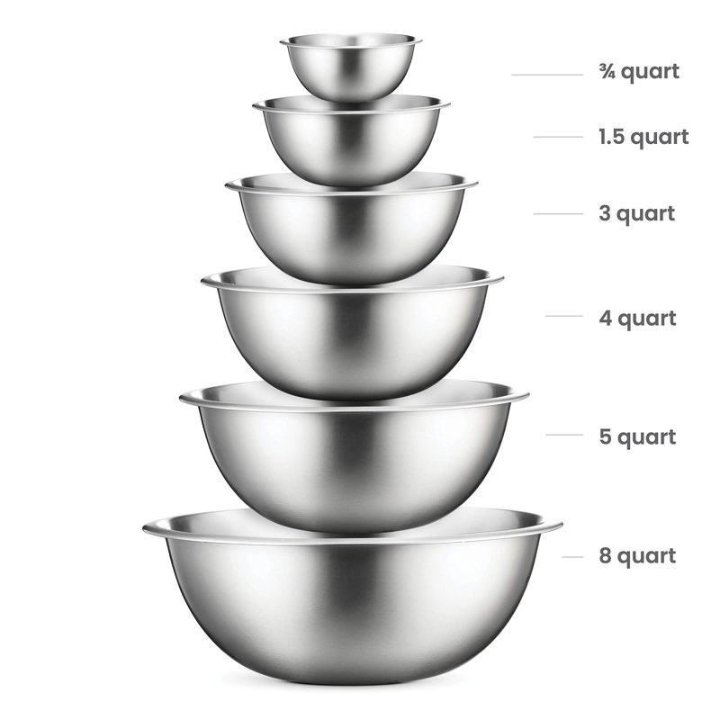 finedine stainless steel mixing bowls (similar to stock photo)