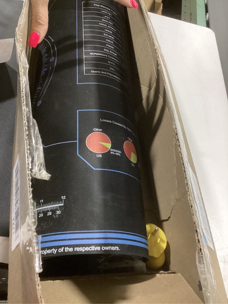 Condition photo showing Good Condition for KooMall Large 48x24 Inch Anti Static Mat, Soldering Rubber Mat for PC Building, ESD Sensitive Device Repair, Assembly Work, with ESD Grounding Plug,Cord,Wrist Strap Bracelets Wristband,Heat Resistant