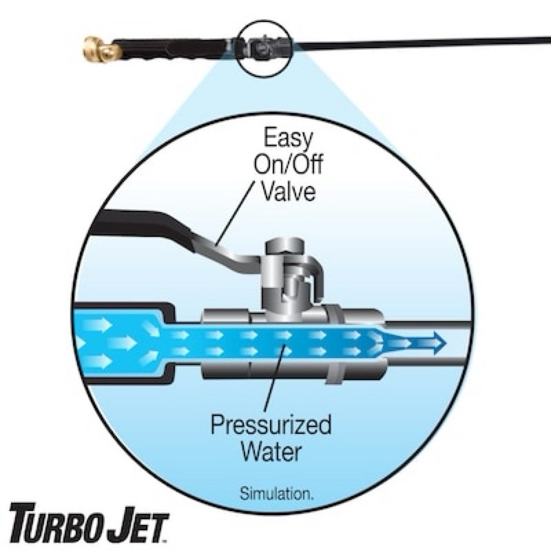 turbo jet hose attachment 2 -pattern rear trigger nozzle