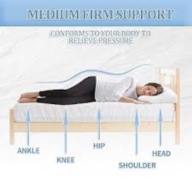  Pressure Relief Innerspring Mattress 8 Inch