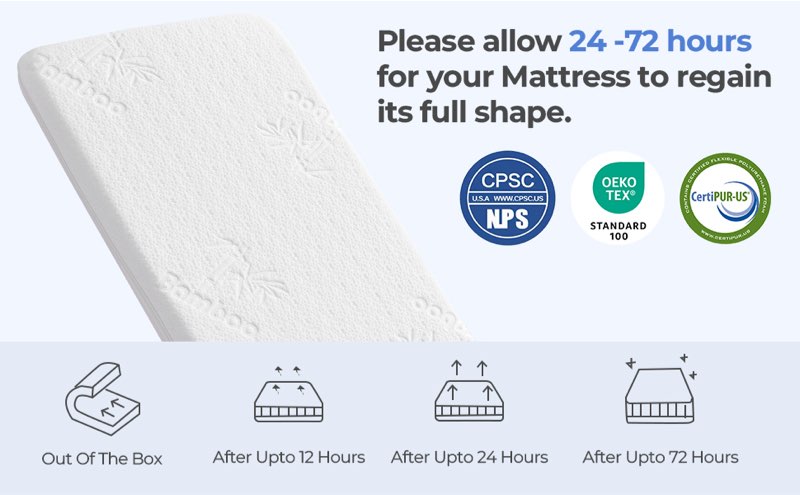 AOHWIDER 36.5x25 Playard Mattress for Trend: 2" Thick Dual Sided Gel Memory Foam Bassinet Mattress F