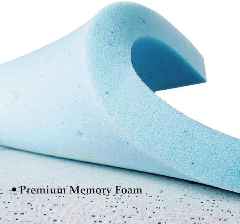 Upholstery Premium High Density Memory Foam Pad Ultra Plush Cushion Mattress Topper, 40"X35"X4