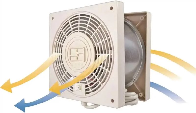 panasonic whisperremodel dc 0.8-sone 110-cfm white bathroom ventilator fan (energy star certified)