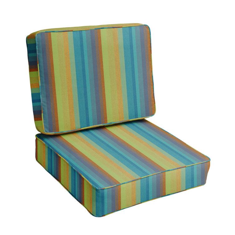 Astoria Sunbrella Outdoor Lounge Chair Seat / Back Cushion