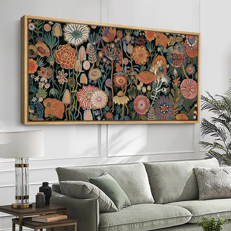 Floral Botanical Pattern Modern Art
