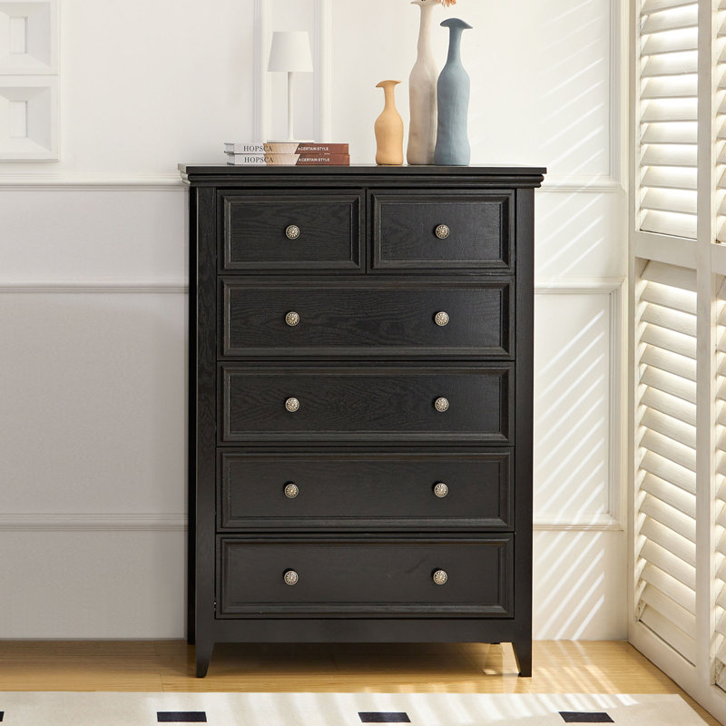 Fantastic Finds @ Just The Right Price!